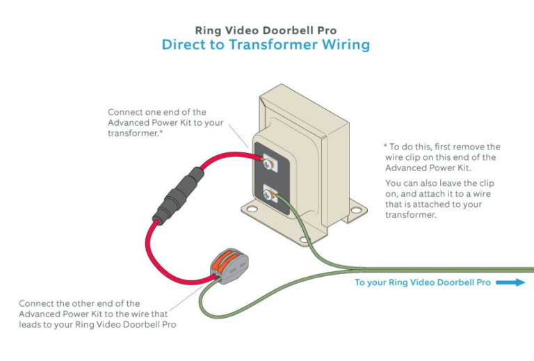 Ring Pro Wiring Diagram