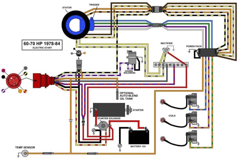 Mercury Outboard Starter Solenoid Wiring Diagram