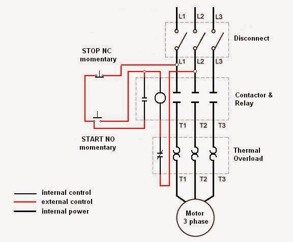 Reese Pod Brake Controller Wiring Diagram