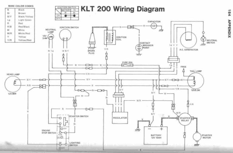 Circuit And Wiring Diagrams