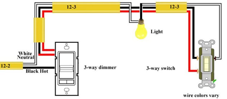 Leviton Four Way Switch Wiring Diagram
