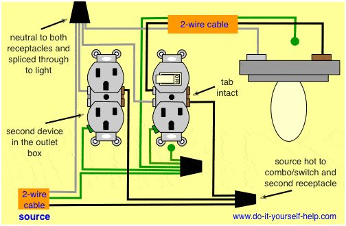 Outlet Wiring Diagram With Switch