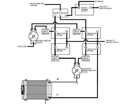 Trailer Battery Wiring Diagram