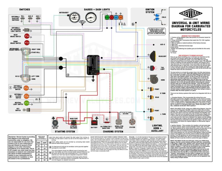 Atv12h075m2 Wiring Diagram