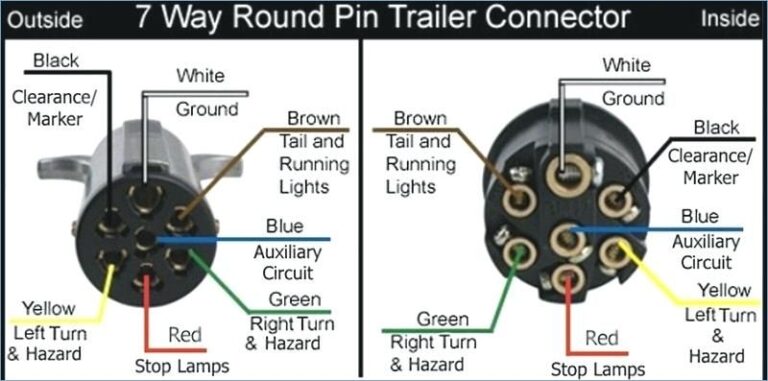 4 Pin 4 Wire Trailer Wiring Diagram Troubleshooting