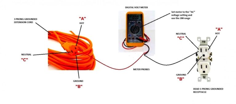 3 Prong Extension Cord Wiring Diagram Australia