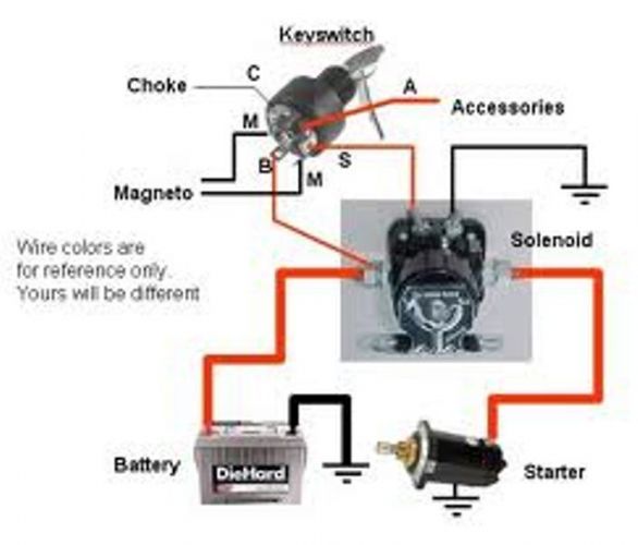 Lowe Boat Wiring Diagram