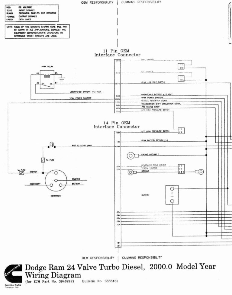 Dodge Ram Headlight Switch Wiring Diagram