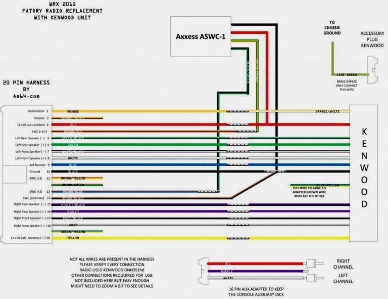 Jvc Radio Wiring Diagram