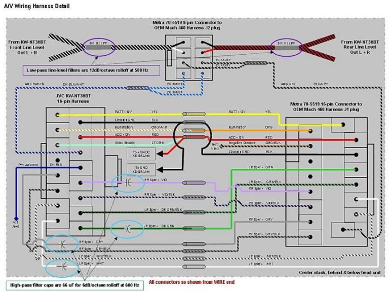 Stereo Wiring Diagram Free Jvc Wiring Harness Color Code