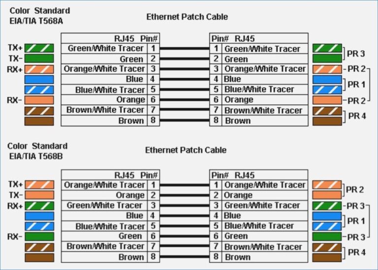 Cat5e B Wiring Diagram