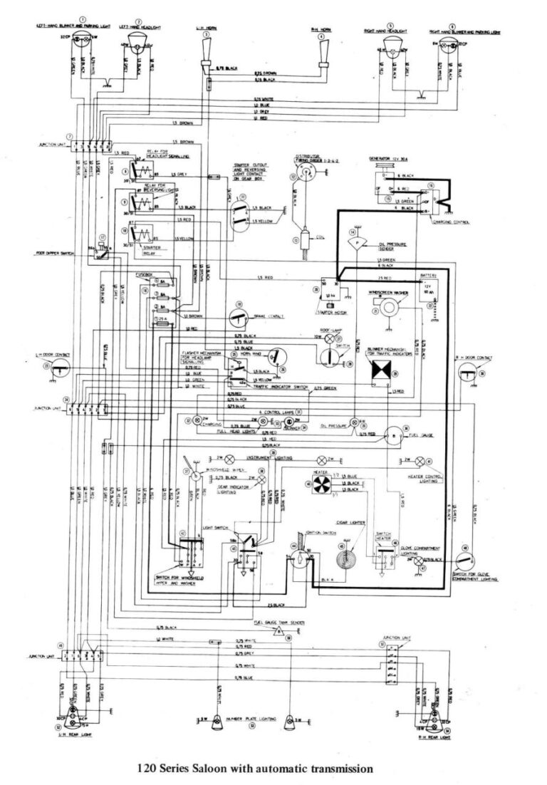 5.7 Hemi Wiring Harness Diagram