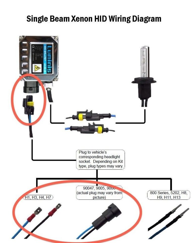 Hid Wiring Diagram