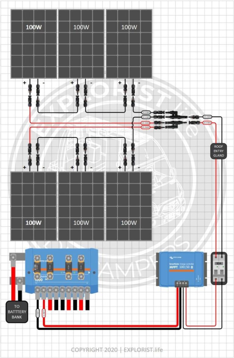 Pv Inverter Wiring Diagram