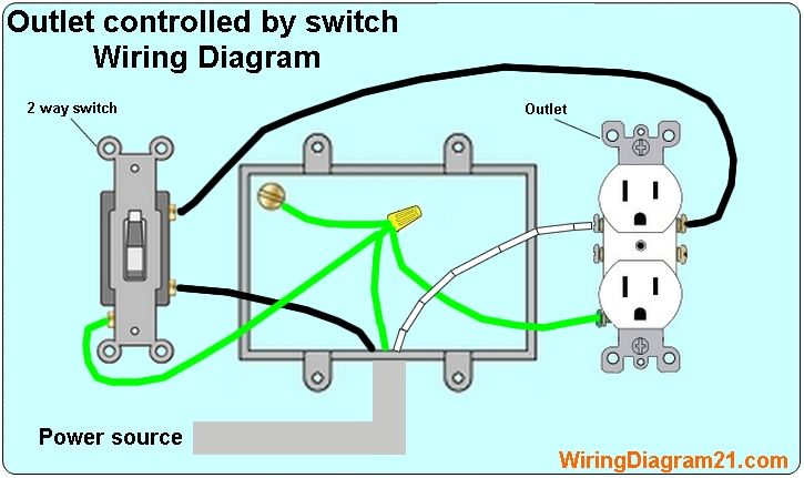 Wiring A Light Switch And Outlet Together Diagram