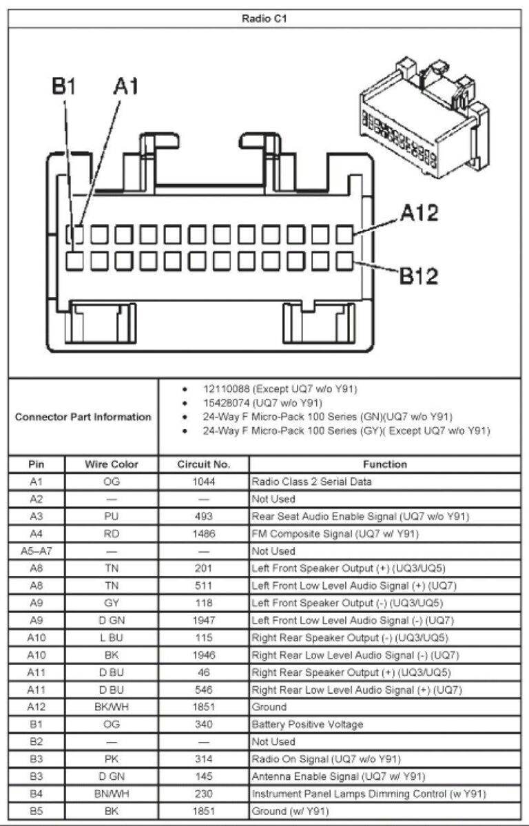 2010 Silverado Radio Wiring Diagram