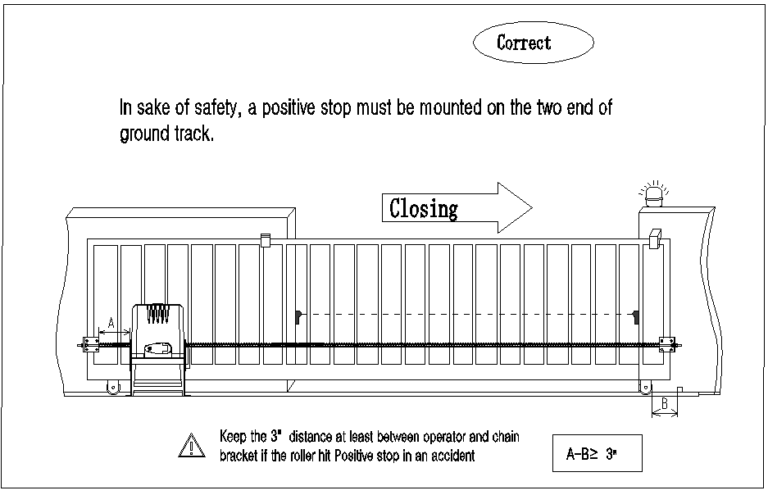 Superwinch Solenoid Wiring Diagram