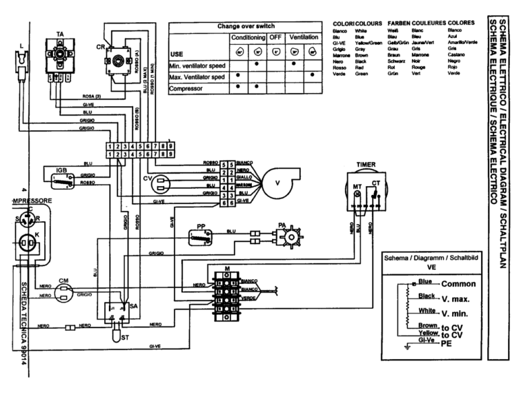 Basic Hvac Wiring Diagram