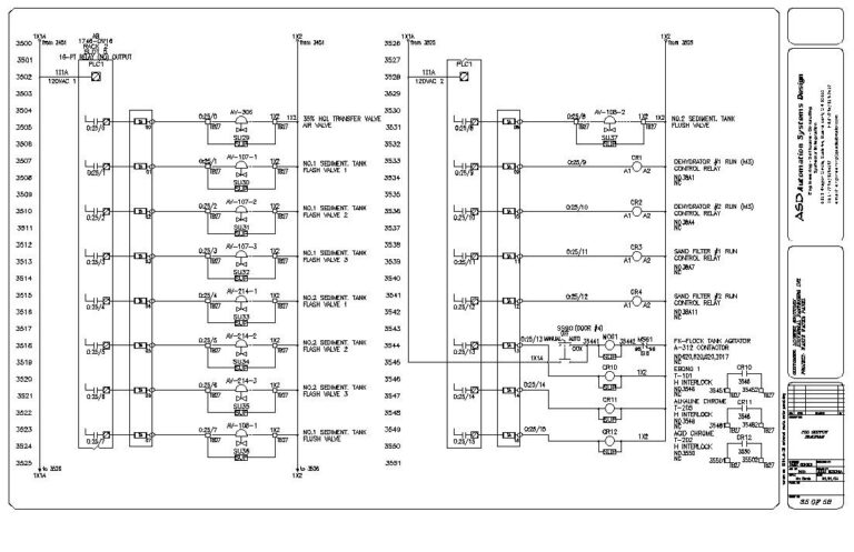 Plc Control Panel Wiring Diagram