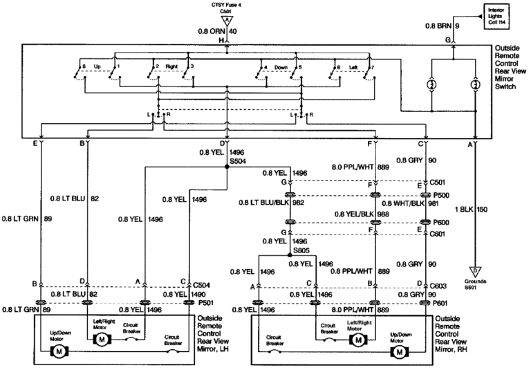 1997 Pontiac Grand Prix Wiring Diagram