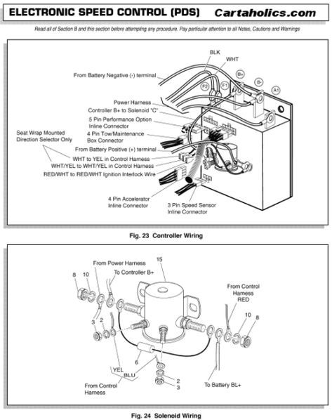 2001 Ezgo Golf Cart Wiring Diagram