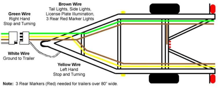 7 Wire To 4 Wire Trailer Wiring Diagram