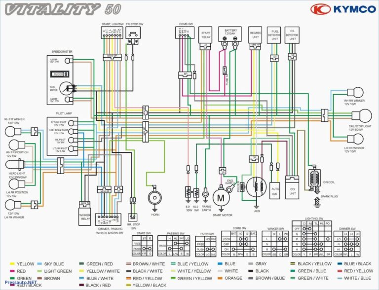 50cc Scooter Wiring Diagram