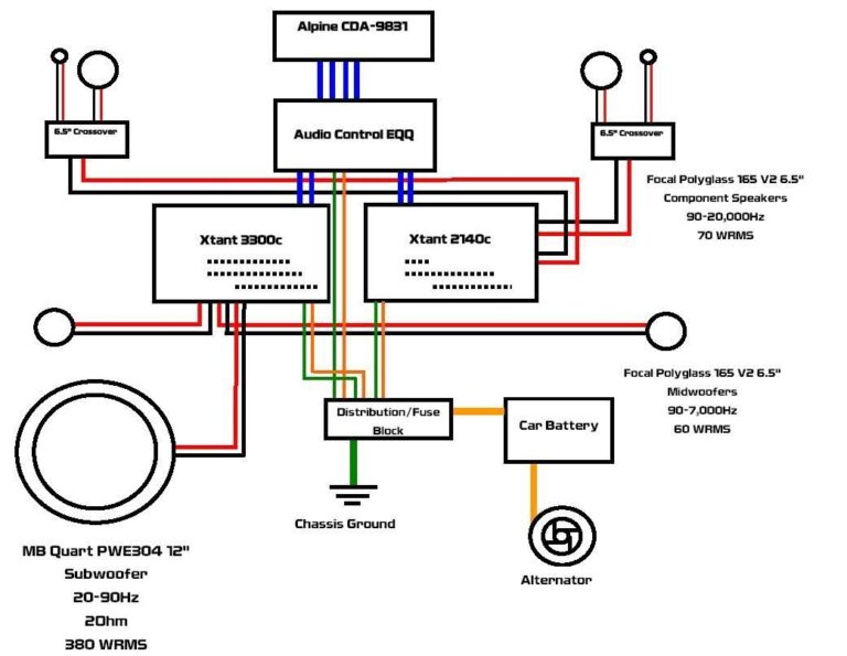 6 Speakers 4 Channel Amp Wiring Diagram