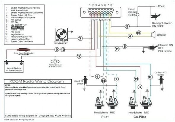 99 R1 Wiring Diagram