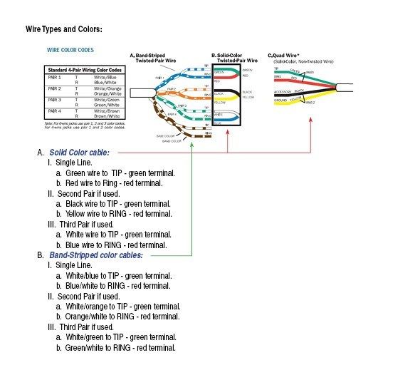 Schematic 4 Wire Security Camera Wiring Diagram