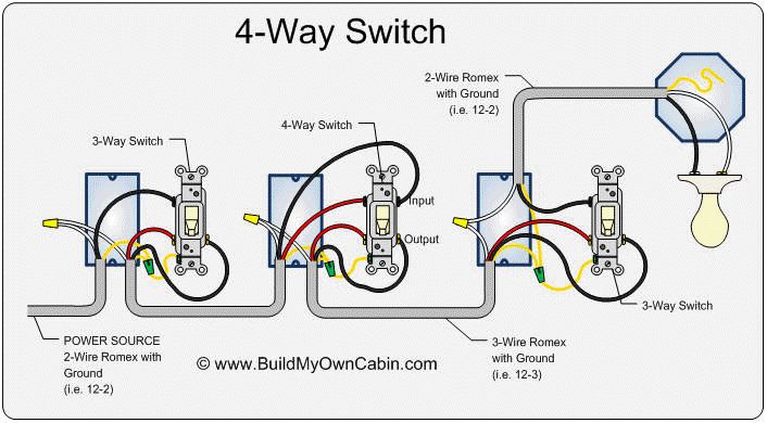 Three Way Light Switch Diagram