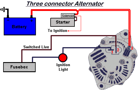 Alternator Wiring Diagram