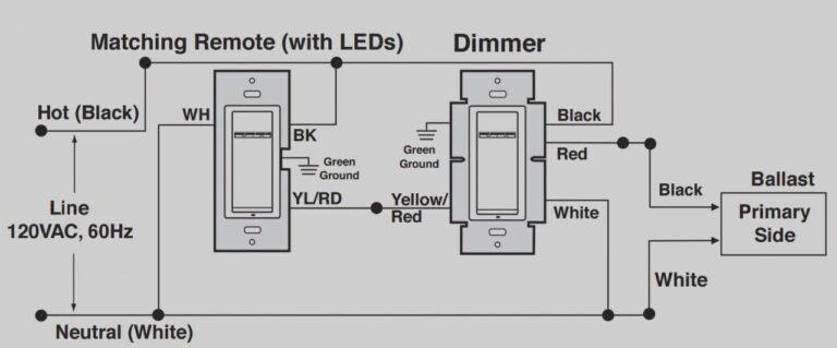 Emergency Ballast Wiring Diagram