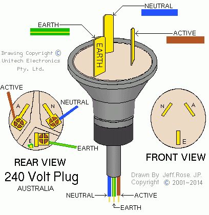 110v Male Plug Wiring Diagram