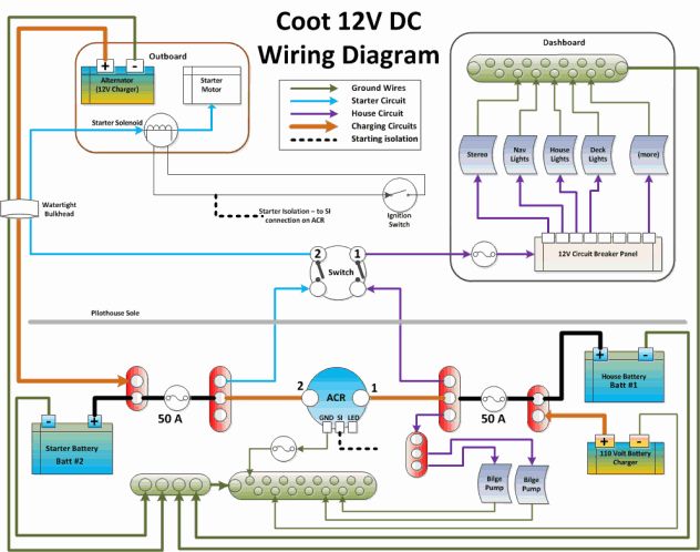 Schematic Boat Wiring Diagram