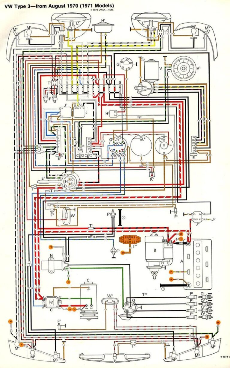 Painless Wiring Diagram