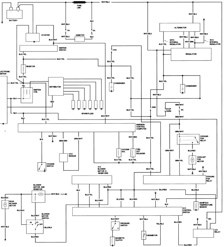 Ptt Wiring Diagram