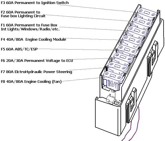2008 Pontiac G6 Radio Wiring Diagram