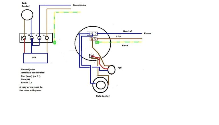 Led Motion Sensor Light Wiring Diagram