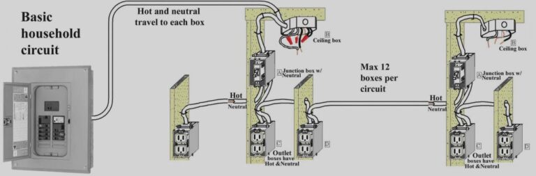 Residential Electrical Outlet Wiring Diagram