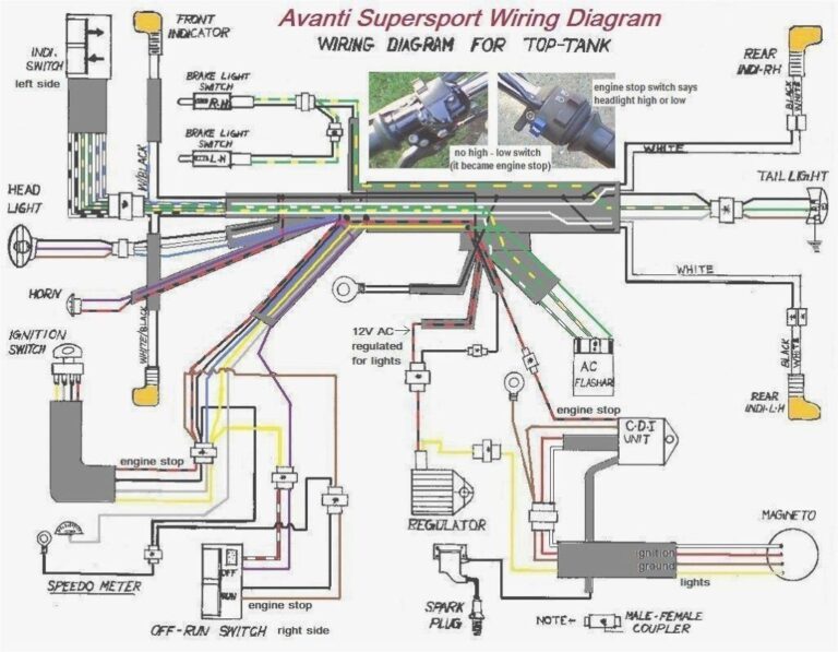 Buggy Gy6 150cc Wiring Diagram