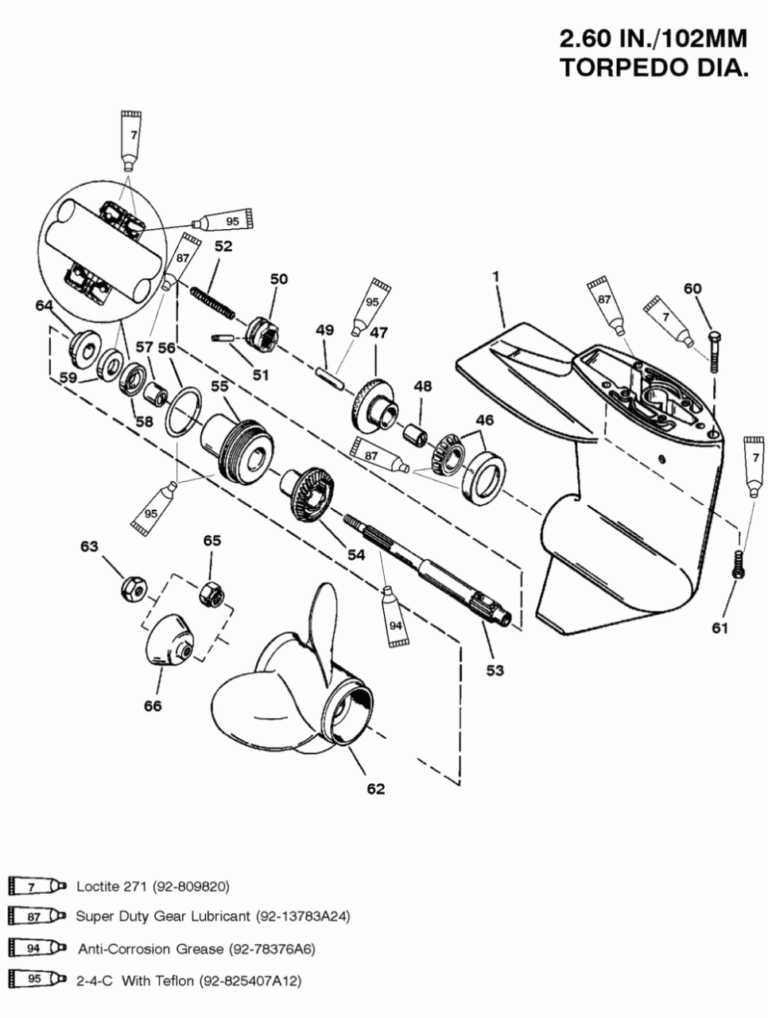 22 Hp Predator Engine Wiring Diagram