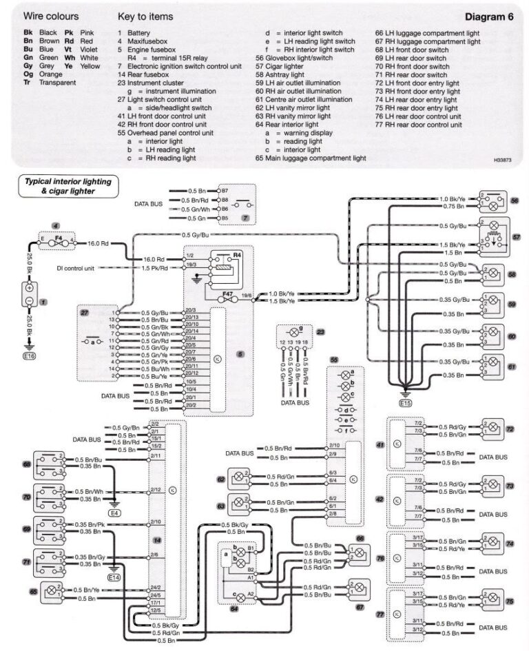 W203 Wiring Diagram