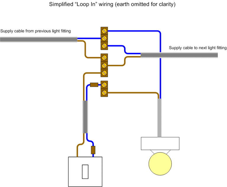 Pull Cord Switch Wiring Diagram