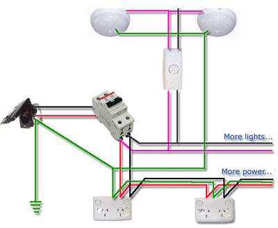 Light Fitting Wiring Diagram Australia