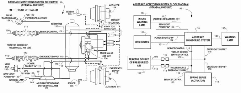 Wabco Abs Wiring Diagram