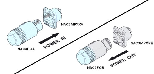 Powercon Wiring Diagram