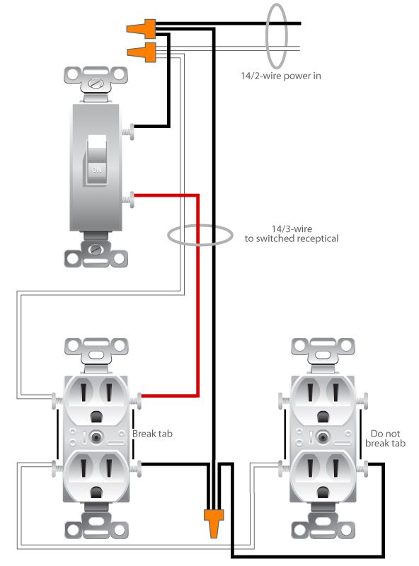 Multiple Switched Outlet Wiring Diagram