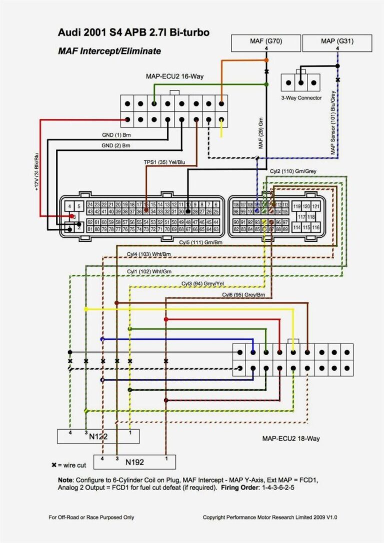 2009 Jeep Liberty Radio Wiring Diagram