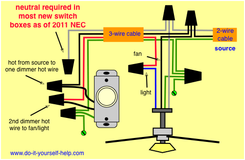 Ceiling Fan Remote Wiring Diagram